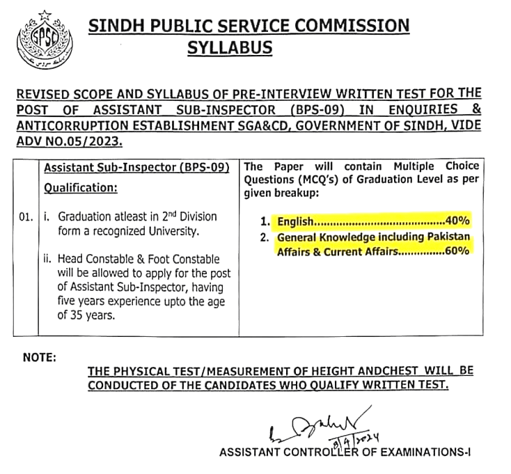 ASI Sindh Police Syllabus