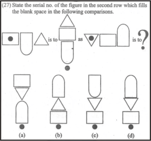 Non Verbal Intelligence Test 2