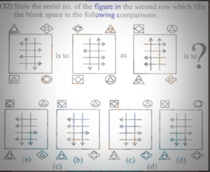 Non Verbal Intelligence Test 2