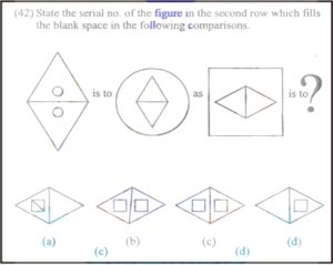 Non Verbal Intelligence Test 1