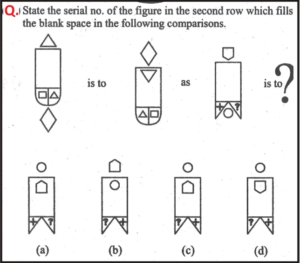 Non Verbal Intelligence Test 1