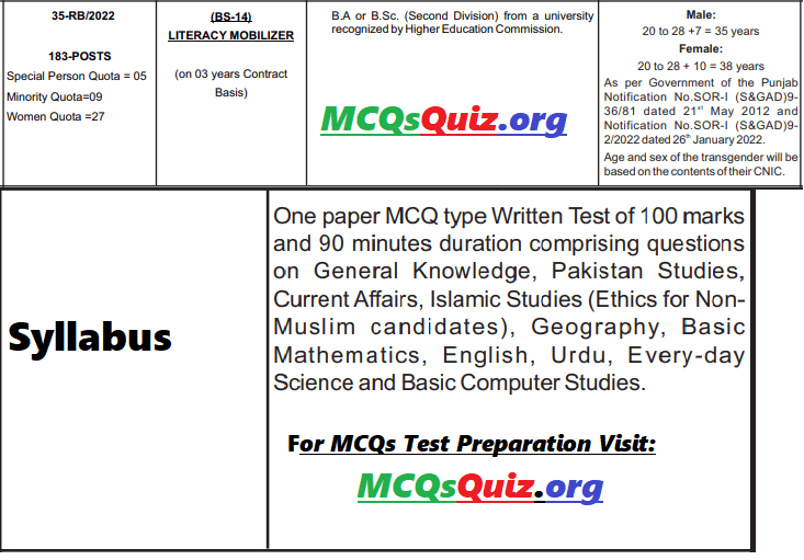 PPSC Literacy Mobilizer Syllabus