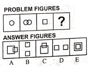 Non Verbal IQ Test