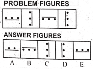 Non Verbal Army Test with Answers