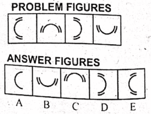 Non Verbal Ability Test