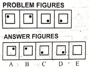 Non Verbal Ability Test