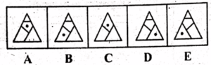 Non Verbal Reasoning Test Online