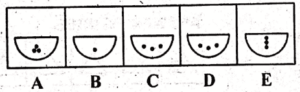 Non Verbal Reasoning Test Online