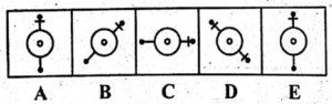 Non Verbal Reasoning Test Online