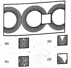 Non Verbal Initial Test