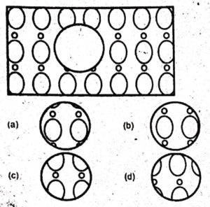 Non Verbal Initial Test