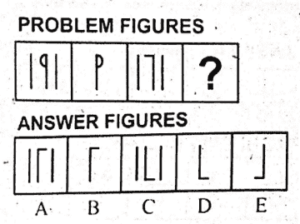 Non Verbal IQ Test