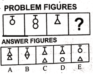 Non Verbal Intelligence test PAF