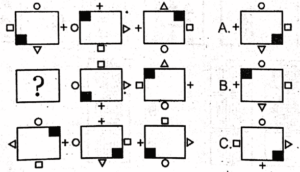 Non Verbal Test for ISSB