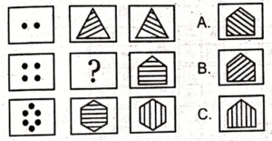 Non Verbal Test Preparation Quiz