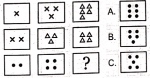 Non Verbal Test Preparation Quiz