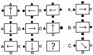 Non Verbal Test Preparation Quiz