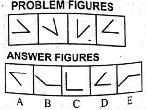 Non Verbal Test Preparation Quiz