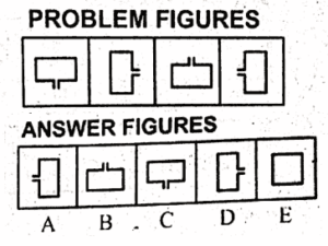 Non Verbal Test Preparation Quiz