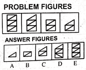 Non Verbal Test Preparation Quiz