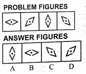 Non Verbal Test Preparation Quiz