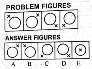 Non Verbal Ability Test