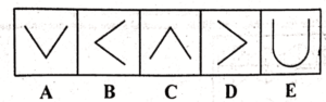 Non Verbal Reasoning Test Online