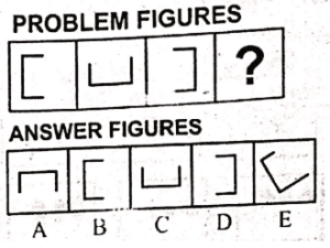 Non Verbal Intelligence test PAF