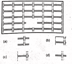 Non Verbal Initial Test