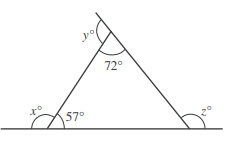 ACT Math Practice Test